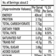 ARTICHOKE HEARTS NUTRITIONAL FACTS