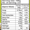 GHERKINS SLICED 680g NUTRITIONAL FACTS