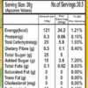 HABIT FRUIT FILLING PINEAPPLE 610g NUTRITIONAL FACTS