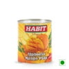 habit-map-1